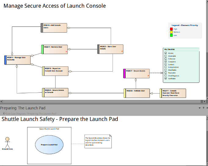 CASE软件Enterprise Architect教程 ：UML（一）