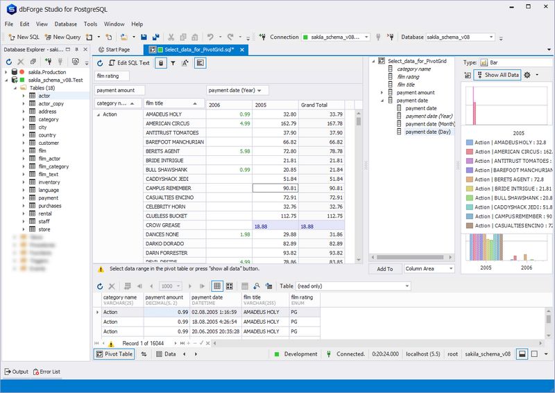 dbForge Studio for PostgreSQL 5