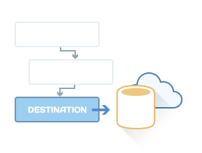 schema-destination.png