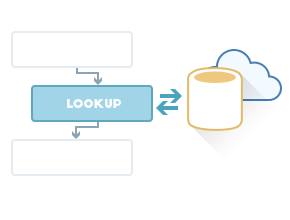 schema-lookup.png