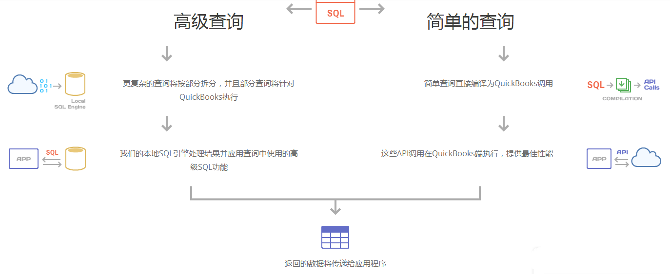 QQ截图20190724160728.png