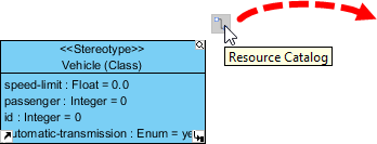 Visual Paradigm 教程[UML]：如何使用轮廓图管理定型观念？