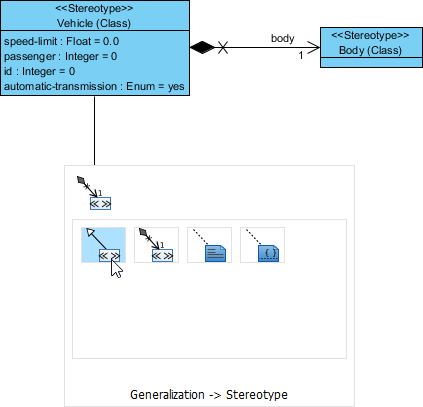 Visual Paradigm 教程[UML]：如何使用轮廓图管理定型观念？