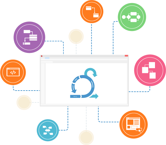 企业项目设计工具Visual Paradigm新功能详解（一）：规模化 Scrum 画布