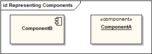 UML软件开发与建模工具Enterprise Architect教程 ：UML 2教程-组件图