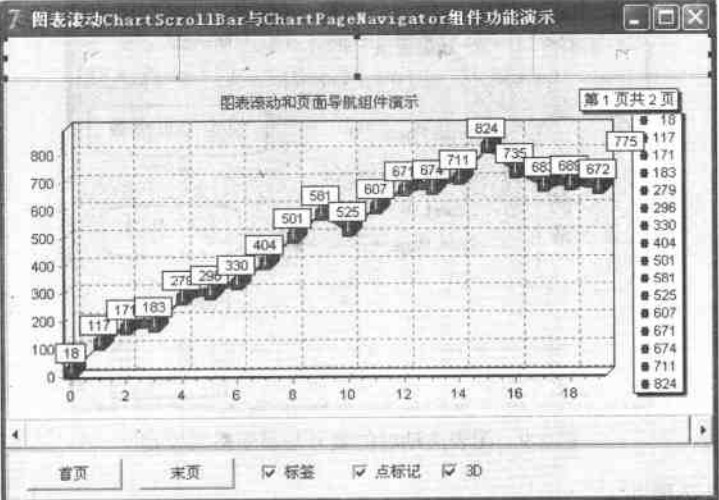 ChartScrollBar与ChartPageNavigator组件演示设计阶段