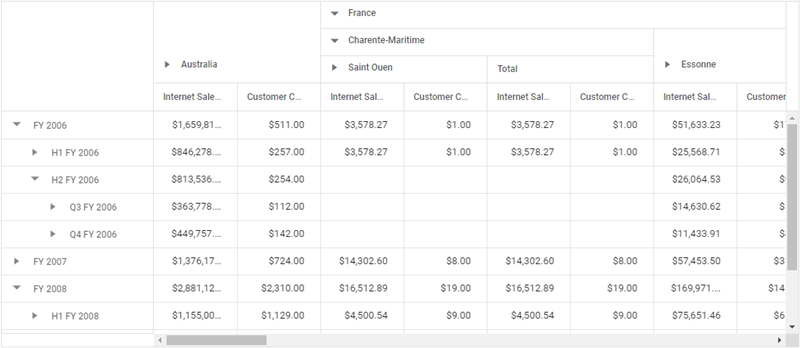 drill-down-and-up-in-Pivot-table.png