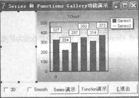 ChartGalleryPanel组件设计阶段界面