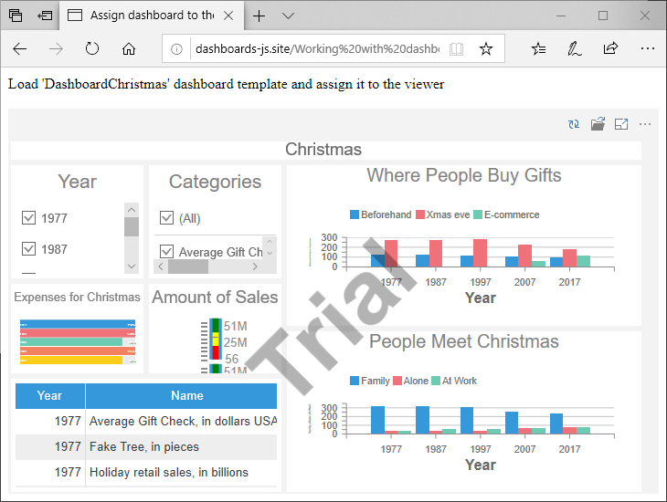 Stimulsoft Dashboards.JS教程：将仪表板分配给查看器