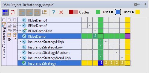 IntelliJ IDEA入门教程（九）：IntelliJ IDEA Pro提示（上）