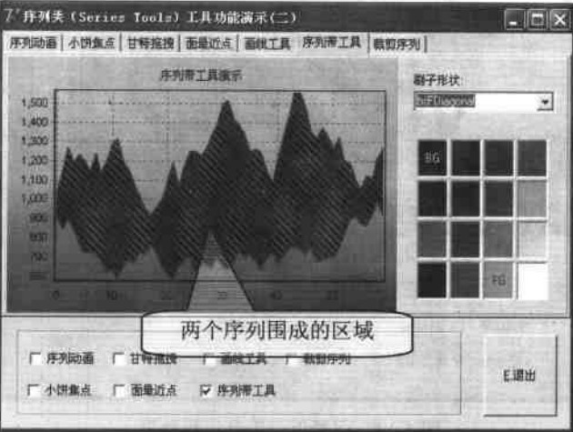 序列显示的动画类工具运行效果.jpg