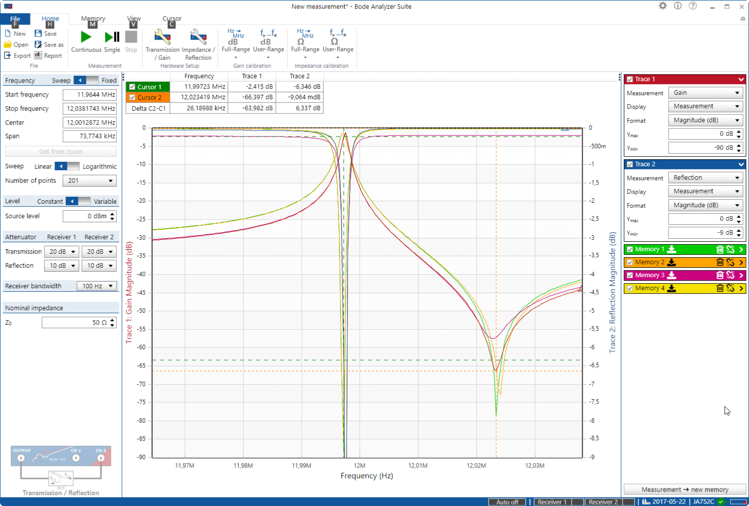 LightningChart.NET案例研究（四）：高质量的智能测量解决方案