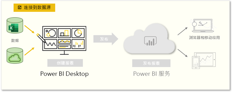 QQ截图20191126171457.png