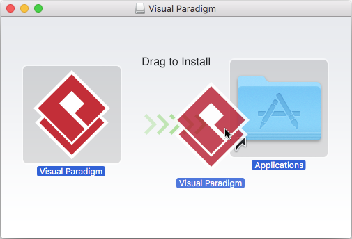 UML工具Visual Paradigm用户指南第3章：安装和卸载（下）