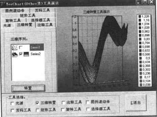 三维转置工具运行效果（转置后）