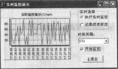 图2.增加工具后的界面