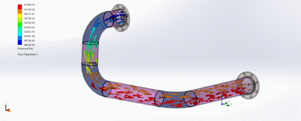 routing-7-1-615x248.gif