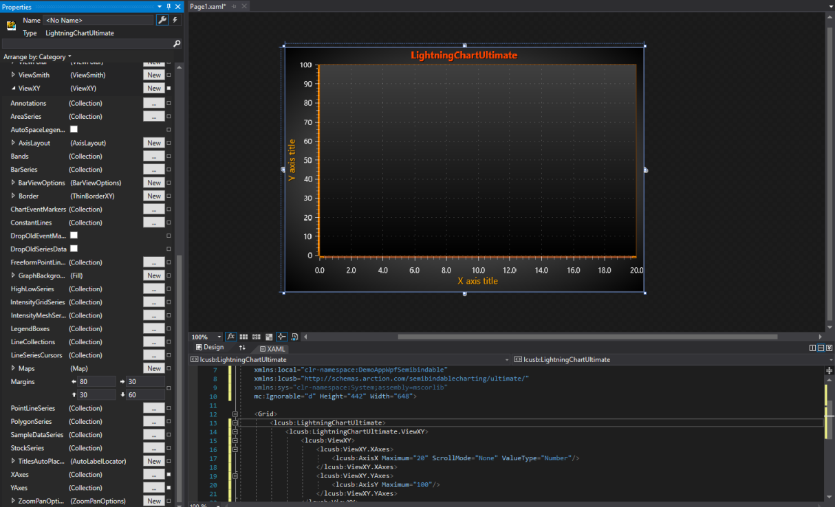 WPF\Winforms图表LightningChart.NET中文用户手册（五）：组件管理