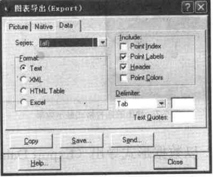 图表导出（Export）对话框的Data选项卡