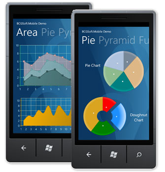 BCGMobile for Windows Phone