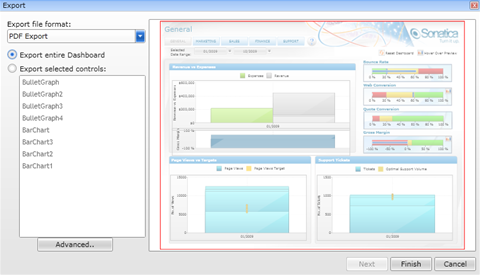 Dundas,Dundas Dashboard，仪表盘,PDF,PDF导出插件