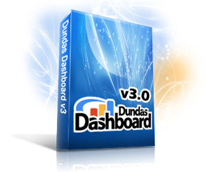 DundasDashboard，DundasDashboard v3.0,商业智能仪表盘，.NET，图表，仪表控件，dundas,仪表盘新版本,平板电脑,智能手机