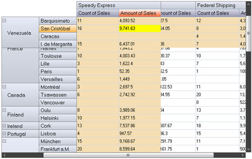 WinForms Grid - Fixed Rows and Fixed Columns