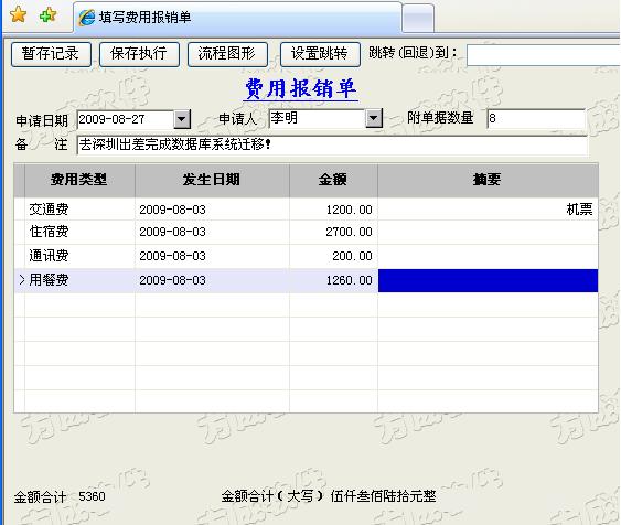 web工作流管理系统开发之四 自定义表单