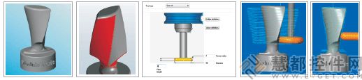 4-Axis Rotary Machining