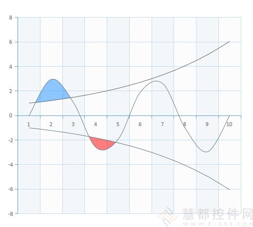 bcg,BCGControlBar,BCGSoft,用户界面,用户界面控件,bcgcontrolbar pro控件