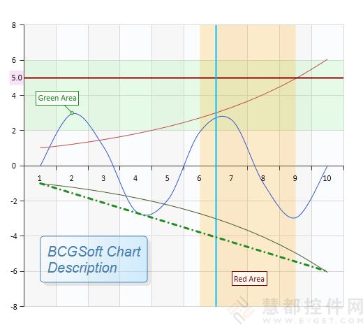 bcg,BCGControlBar,BCGSoft,用户界面,用户界面控件,bcgcontrolbar pro控件