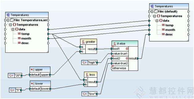 mapforce,altova,xml,MapForce,下载,转换工具