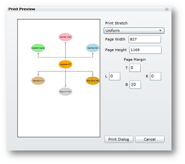 Silverlight,Expression Blend,Syncfusion,User Interface,导航,GridData,复选框,拼写检查,调色板