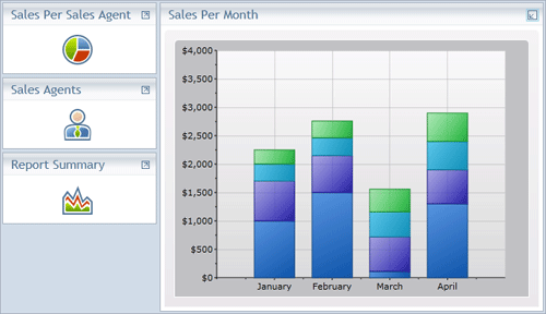 C1,ComponentOne,C1 Studio,WPF,TreeView,Excel,WPF组件