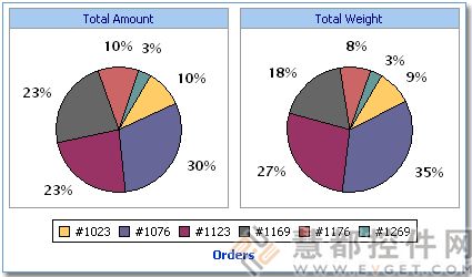 VCL Componets Build 52更新概要