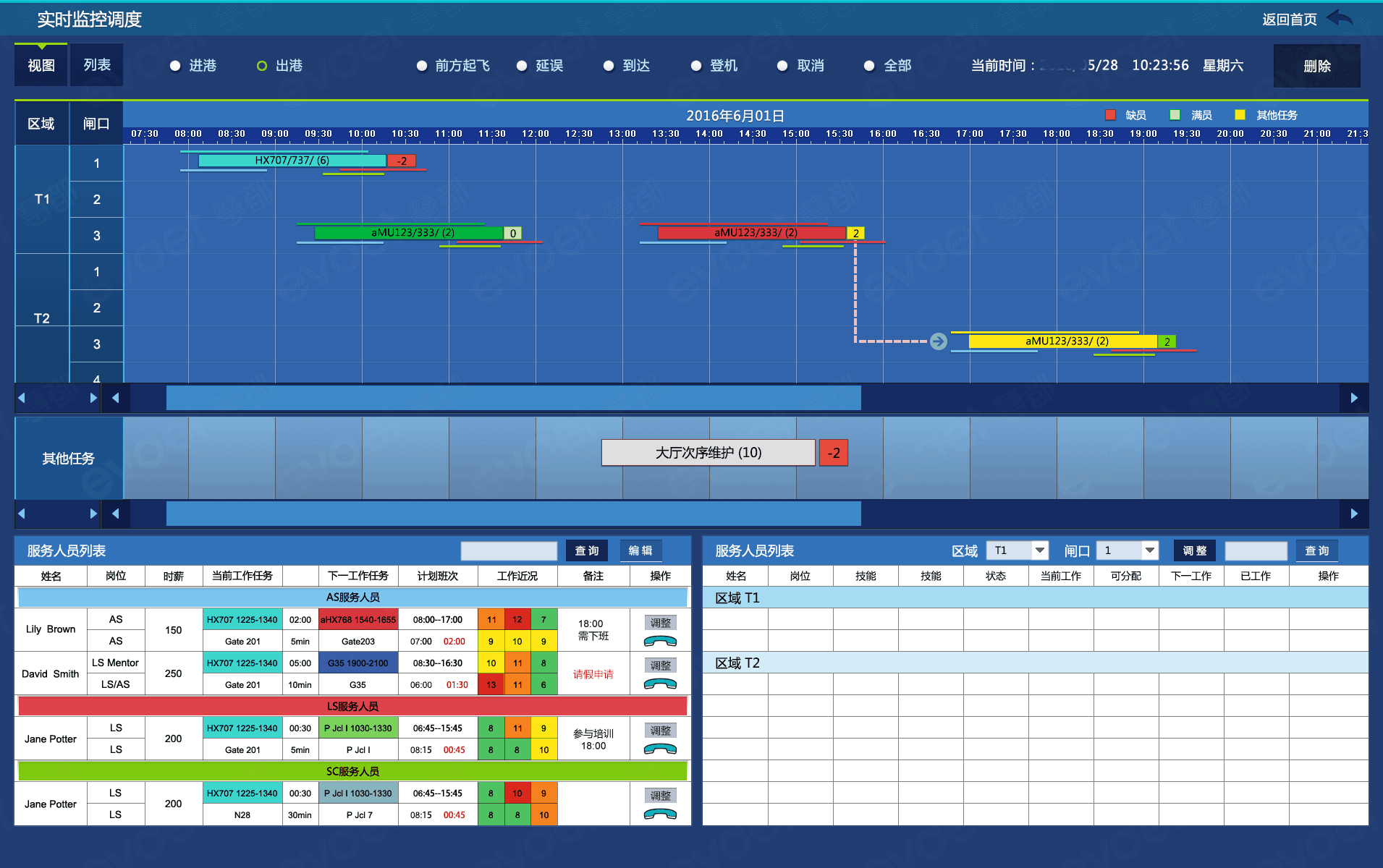 EV-APS生产计划排产效果图